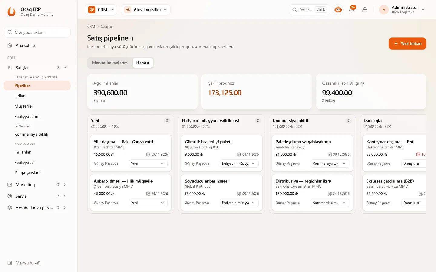 CRM: satış qıfı